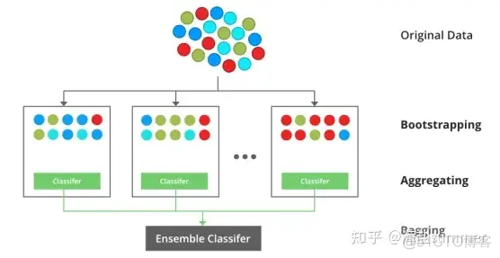 windows系统下PYTHON如何获取图片的光强代码 python处理光谱数据_多光谱图像语义分割_10