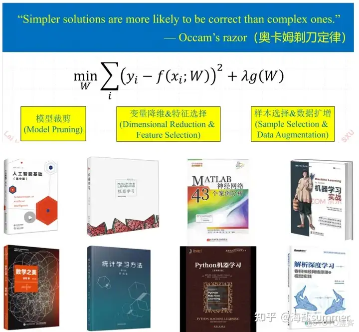 windows系统下PYTHON如何获取图片的光强代码 python处理光谱数据_python_21