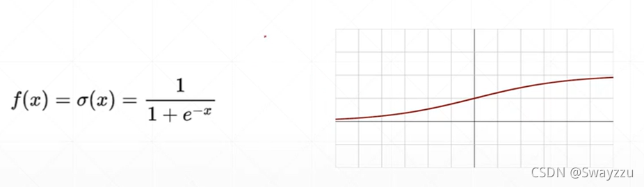 pytorch 如何确定梯度是否有回传 pytorch查看梯度_pytorch 如何确定梯度是否有回传