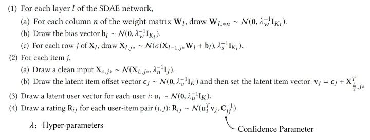 python泊松回归代码 泊松回归适用条件_神经网络_09