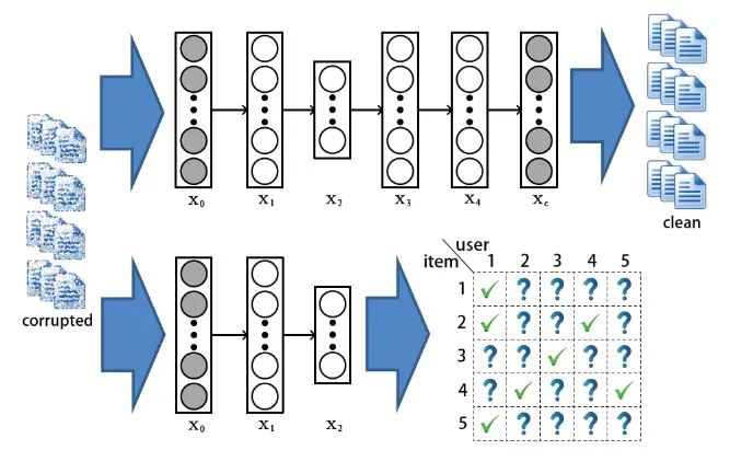 python泊松回归代码 泊松回归适用条件_算法_12