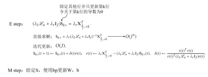 python泊松回归代码 泊松回归适用条件_python_22