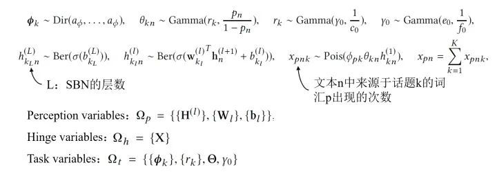 python泊松回归代码 泊松回归适用条件_python_24