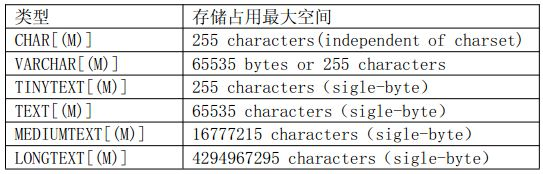 mysql内存占用过高的原因 mysql内存占用高怎么释放_MySQL_07