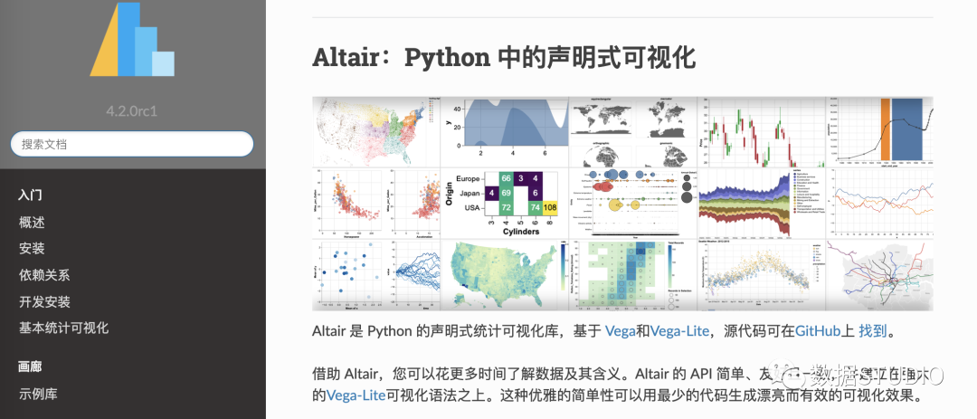 lda可视化没有图 altair可视化_python