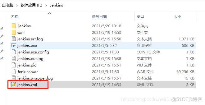 jenkins升级站点最新的url 2024 jenkins版本_安装包_02