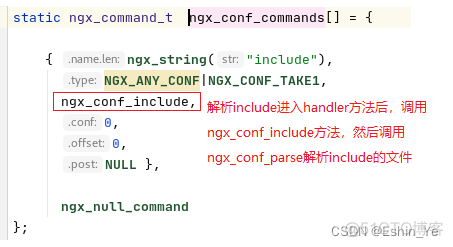 disconf nginx配置 nginx dynamic module_nginx_15