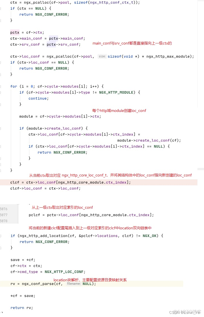 disconf nginx配置 nginx dynamic module_运维_22