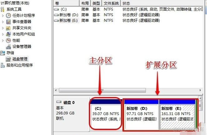 ansible 磁盘空间大于 请问磁盘空间_ansible 磁盘空间大于_04