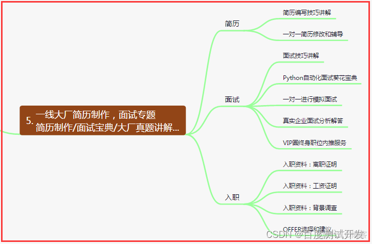 airtest 验证码数学 验证码测试点_airtest 验证码数学_06