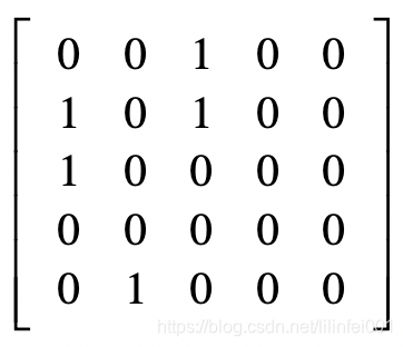 tensor算权重矩阵的归一 矩阵权重计算公式实例_tensor算权重矩阵的归一_05