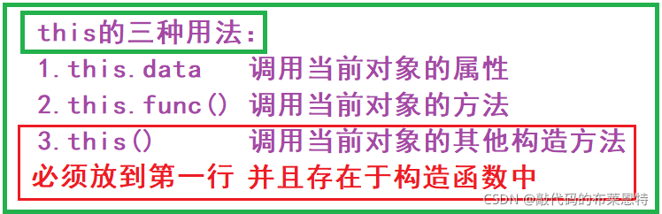 java 在一个类中使用repository 报空 java在类中new自己_开发语言_05