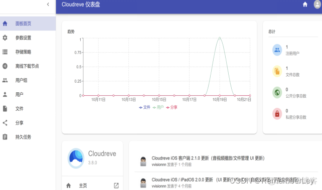 centos 容器 在哪里 centos cloudreve_Ubuntu_10