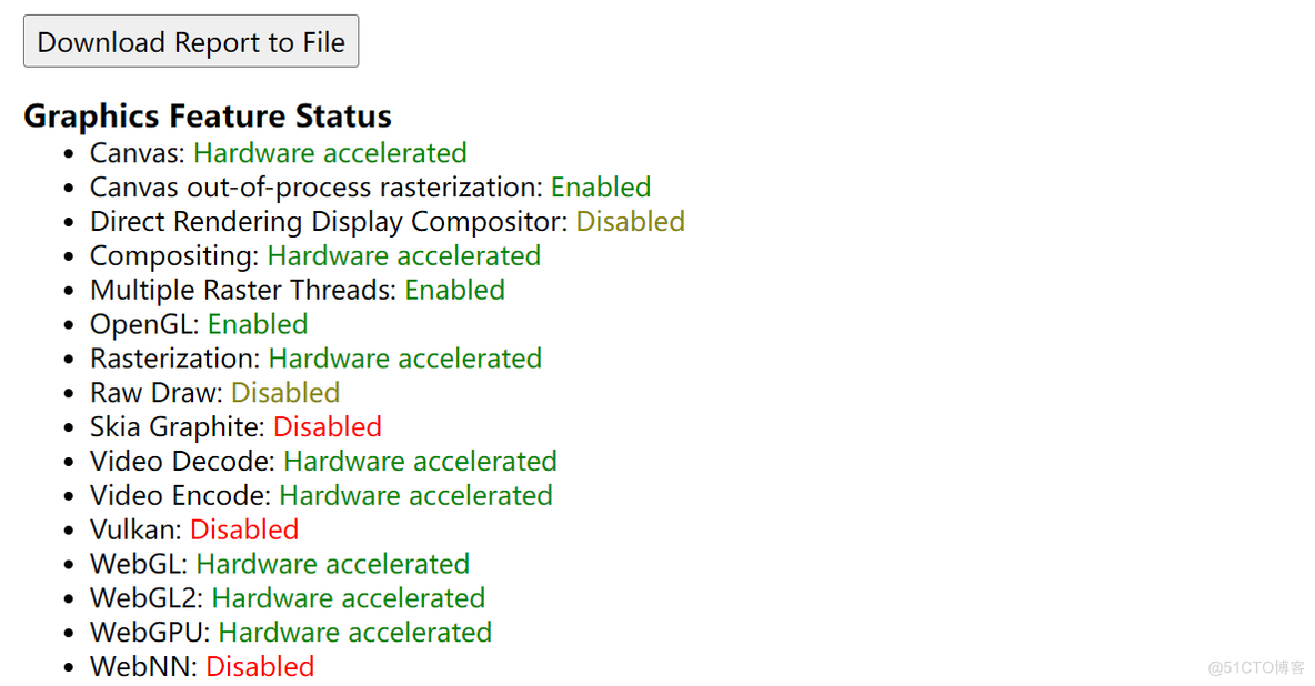 发掘 Chrome 的实用命令：提升你的浏览器使用体验_chrome_06