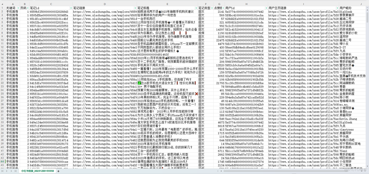 【GUI软件】小红书搜索结果批量采集，支持多个关键词同时抓取!_小红书爬虫_03