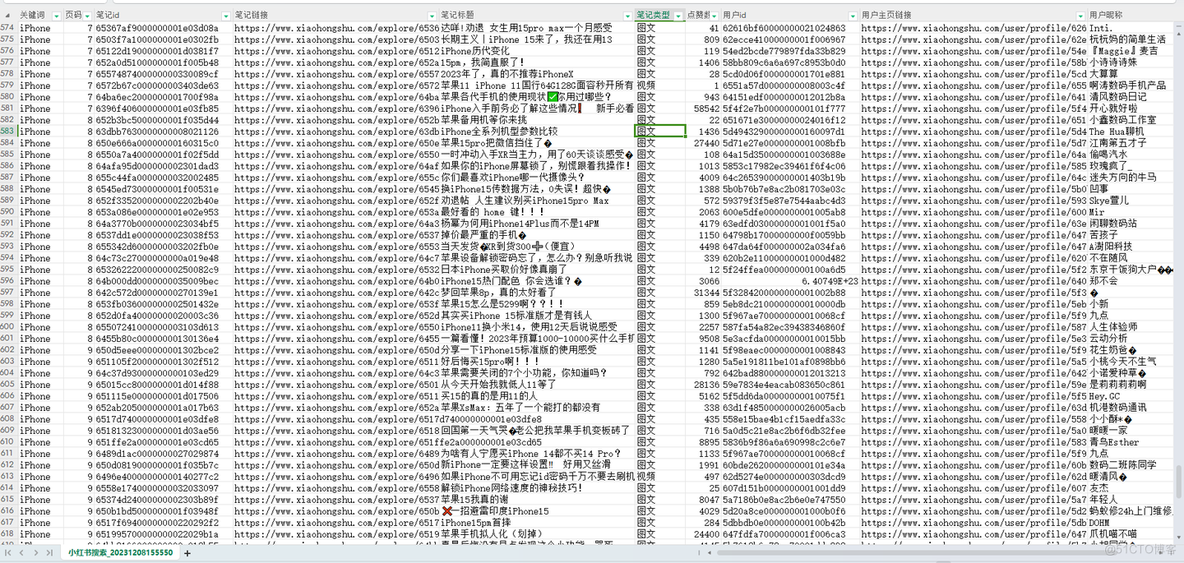 【GUI软件】小红书搜索结果批量采集，支持多个关键词同时抓取!_小红书采集_05