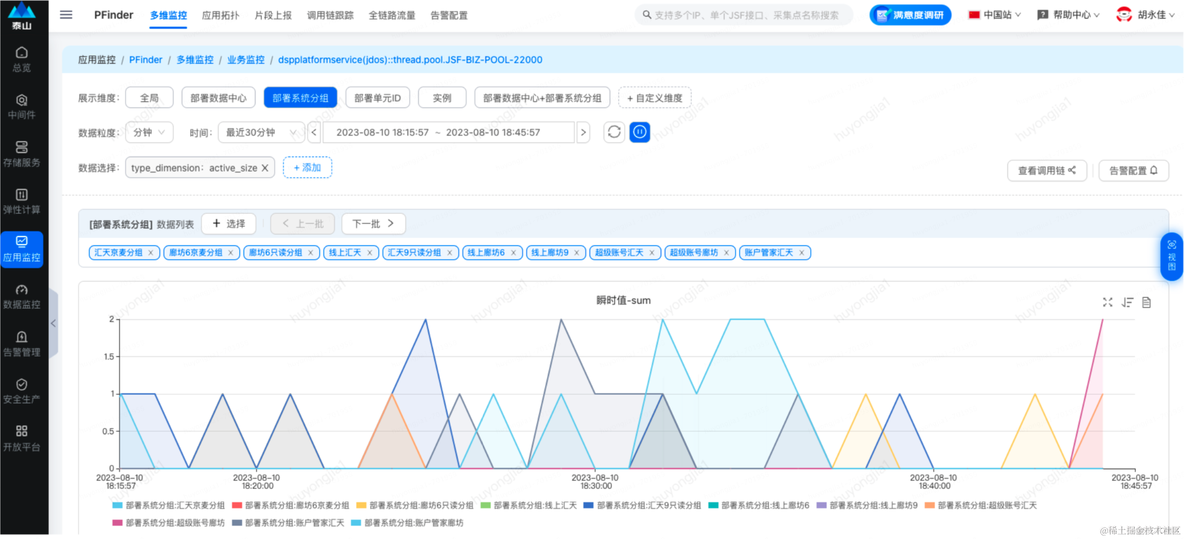 动态线程池思想学习及实践_线程池_07