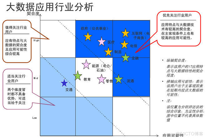 HADOOP使用 snmp发送告警 hadoop mrs_HADOOP使用 snmp发送告警