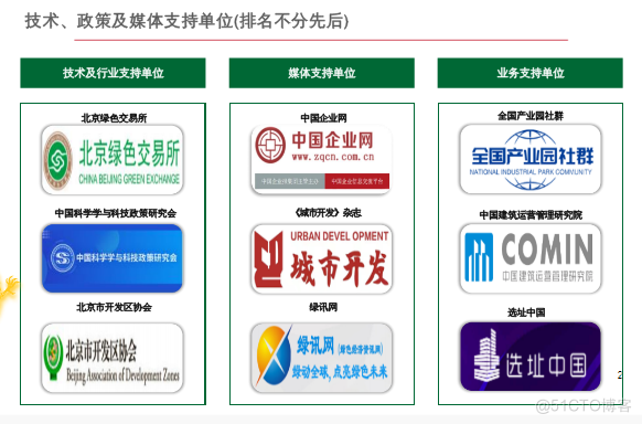 零碳产业园区建设指南案例_工业物联网