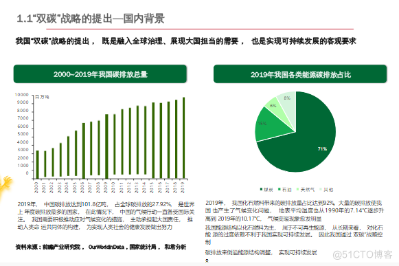 零碳产业园区建设指南案例_零碳园区_07