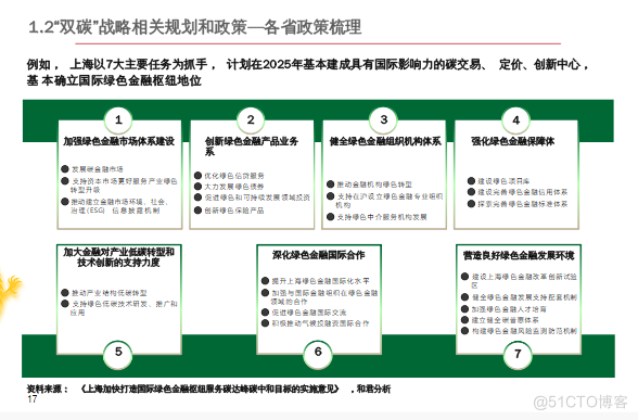 零碳产业园区建设指南案例_零碳园区_16