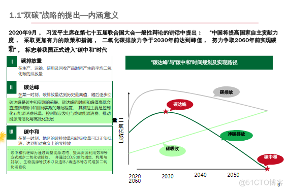 零碳产业园区建设指南案例_零碳园区_05