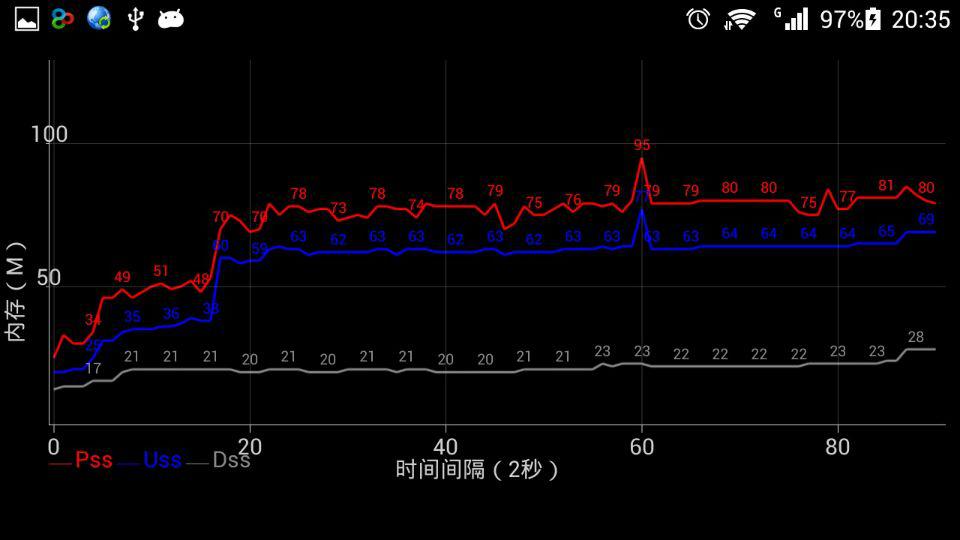 android 查看apk生成时间 apk入口怎么看_物理内存_05