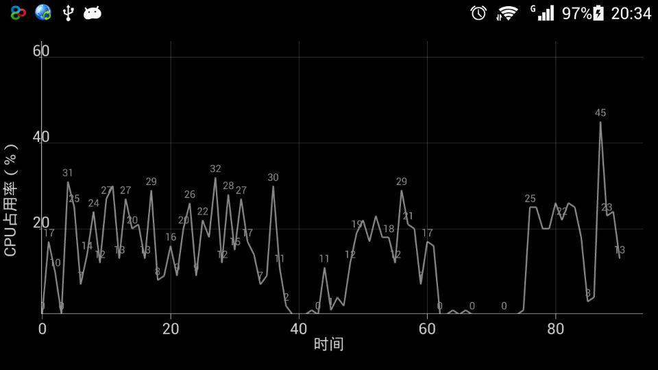 android 查看apk生成时间 apk入口怎么看_测试用例_04