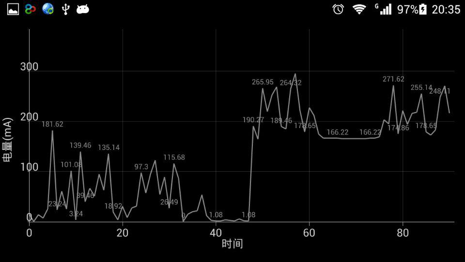 android 查看apk生成时间 apk入口怎么看_系统版本_06