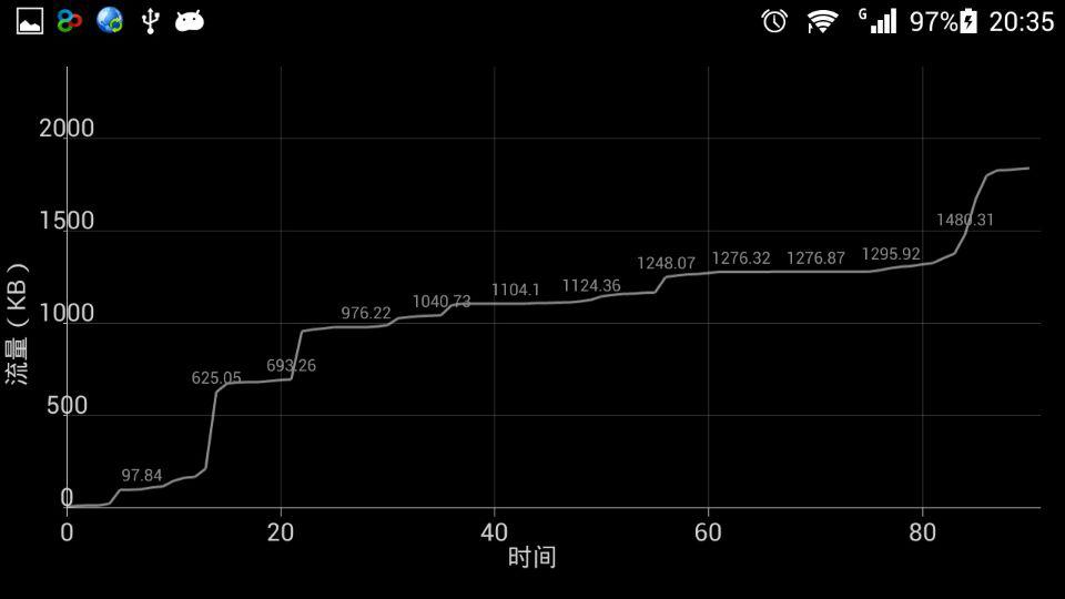 android 查看apk生成时间 apk入口怎么看_测试用例_07