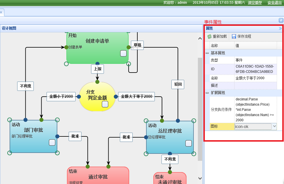 java 给钉钉审批单表格赋值 钉钉审批表单设计_加载_02