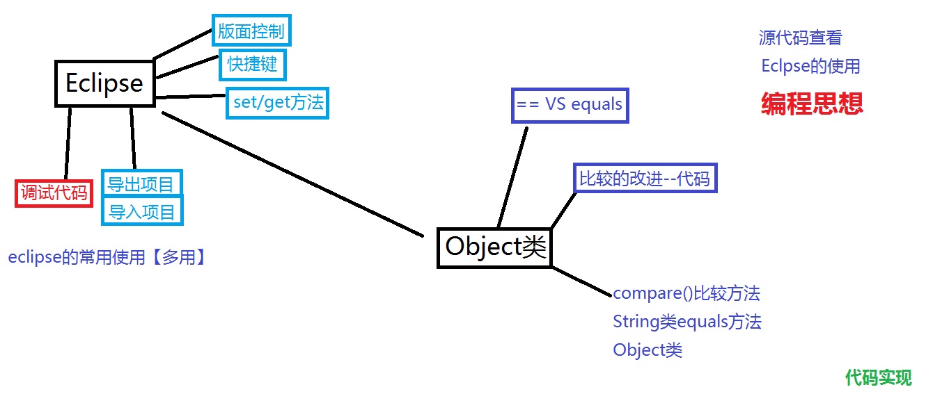 Java text汉化 java汉化教程_右键