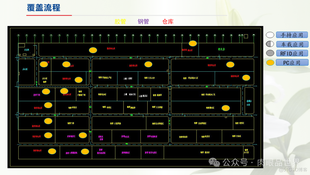 制造业仓储信息解决方案(附下载)_解决方案_25