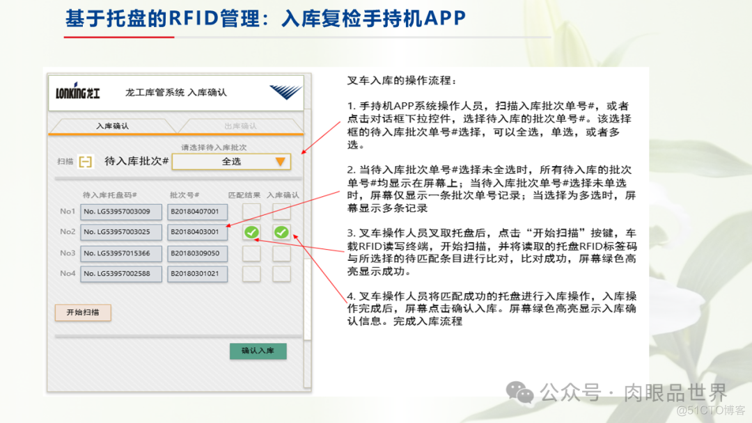 制造业仓储信息解决方案(附下载)_解决方案_38