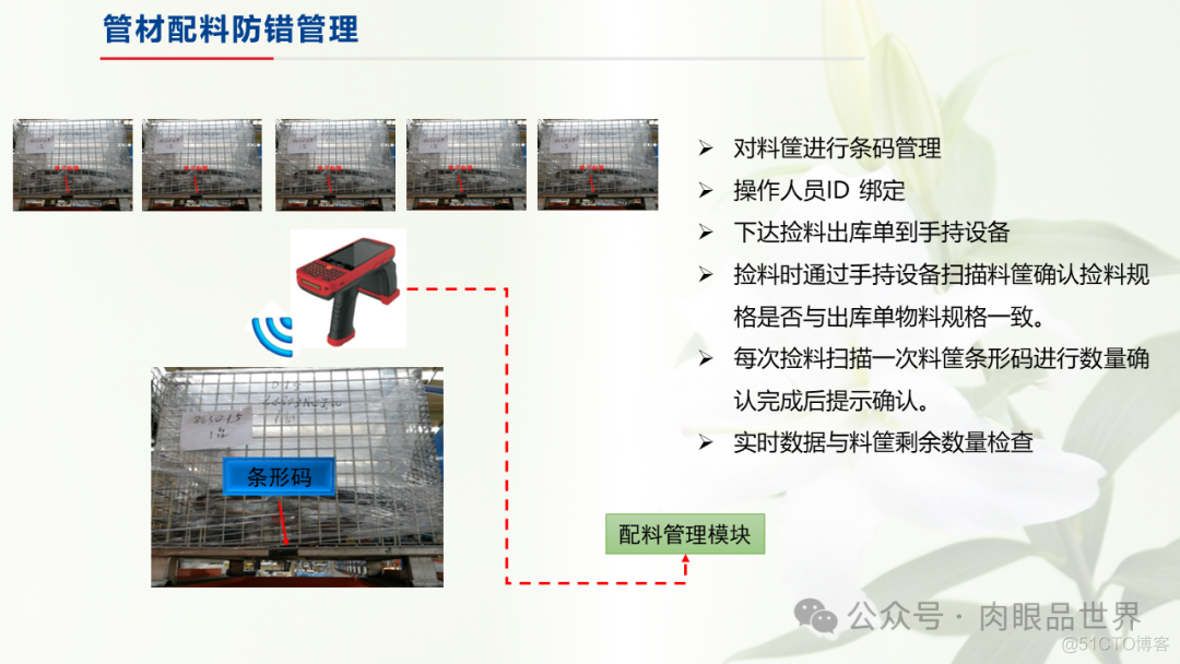 制造业仓储信息解决方案(附下载)_大数据_41