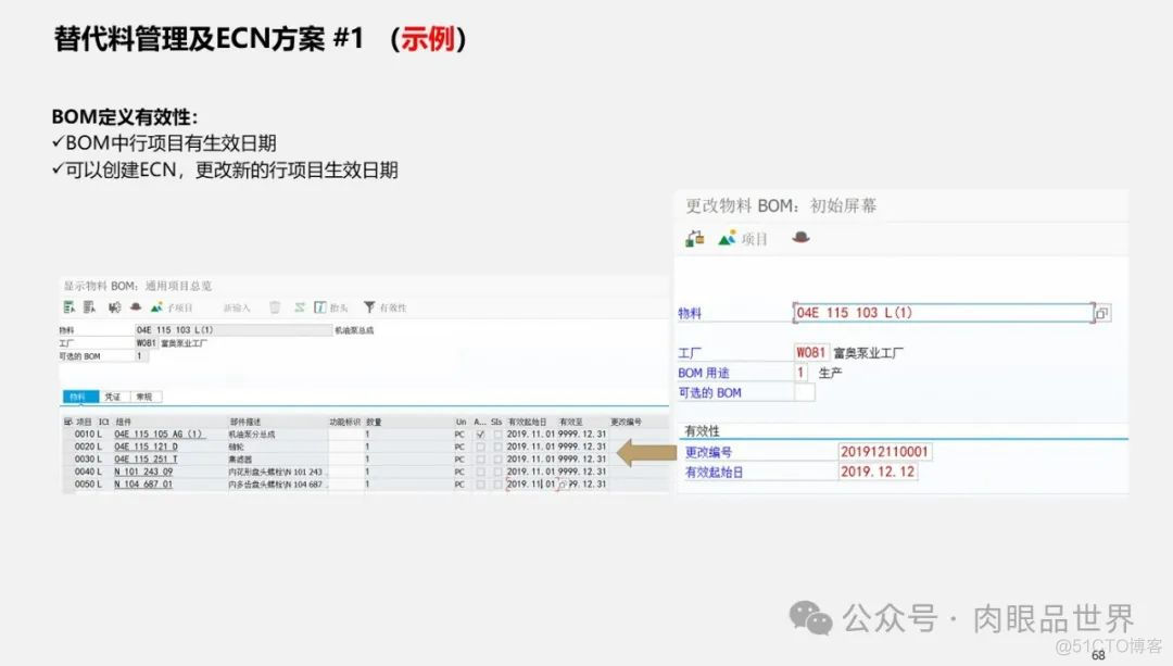 满分PPT大型集团管控业财一体化(附下载)_大数据_68