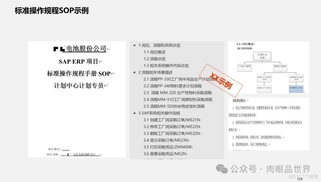 满分PPT大型集团管控业财一体化(附下载)_大数据_129