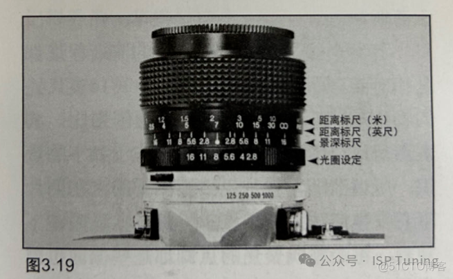 如何使用照相机_经验法则_03