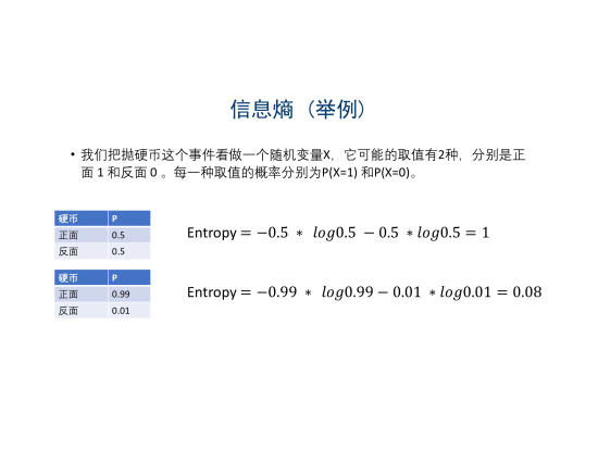 【决策树】一文看懂图解决策树原理：信息熵、条件熵与信息增益_决策树_06