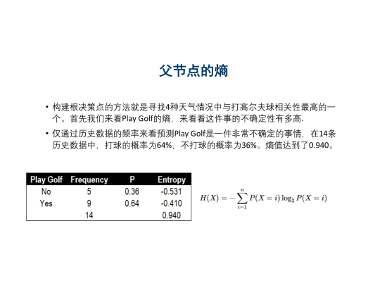 【决策树】一文看懂图解决策树原理：信息熵、条件熵与信息增益_算法_12