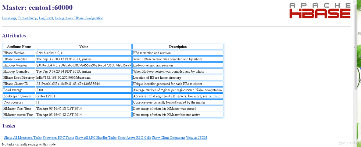 zookeeper hbase 元数据 namespace zookeeper hbase hadoop_hadoop_02