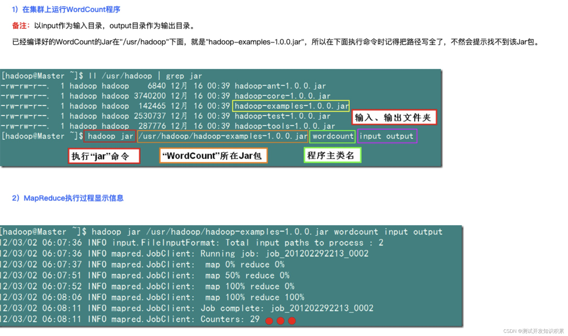 hadoop需要做压力测试吗 hadoop性能测试工具_hadoop需要做压力测试吗_02