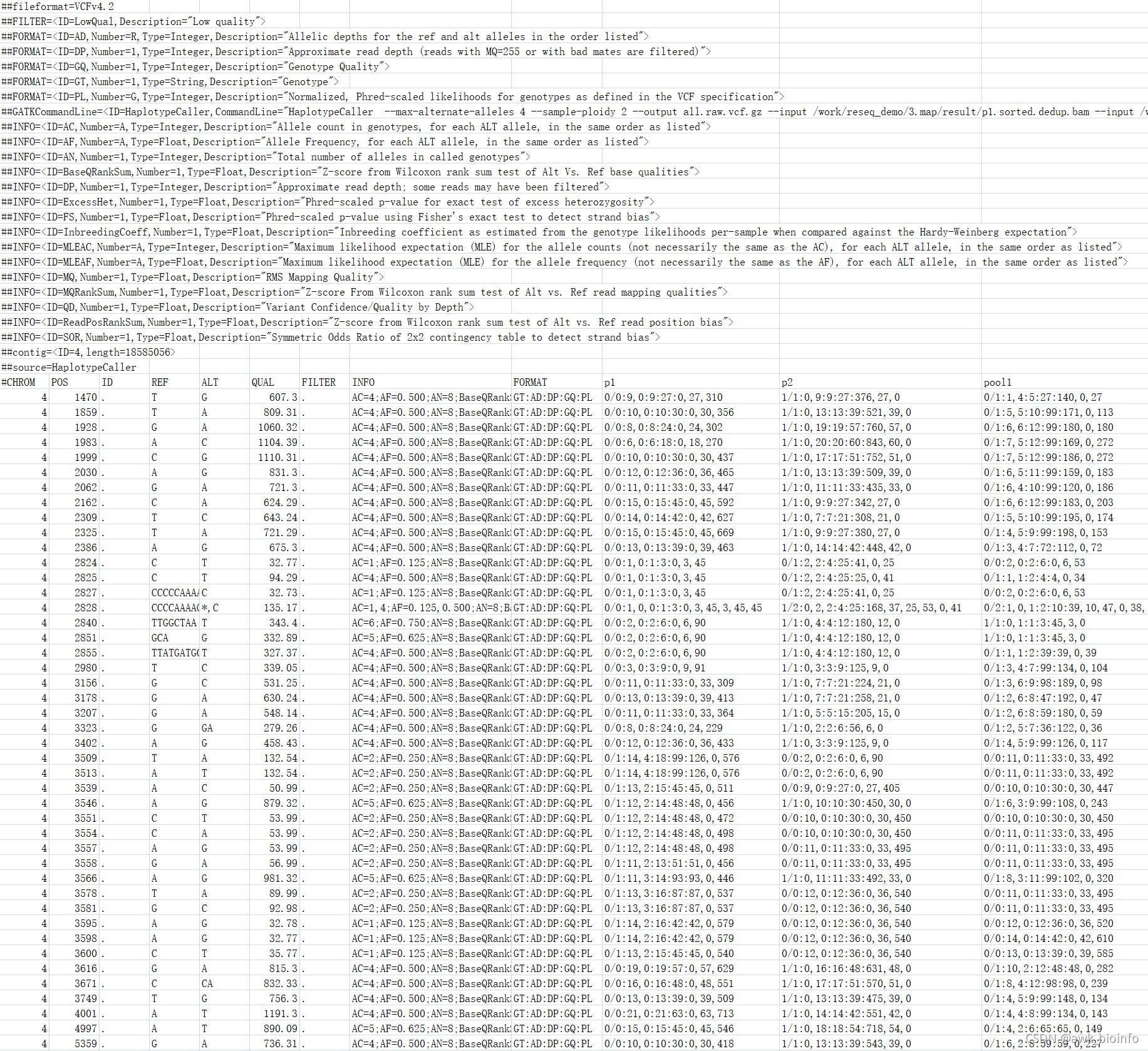 vc怎么导出ovf 导出的vcf文件在哪_python