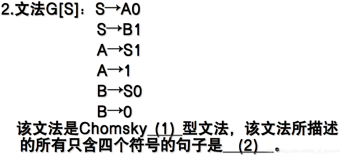 gaster语言图片