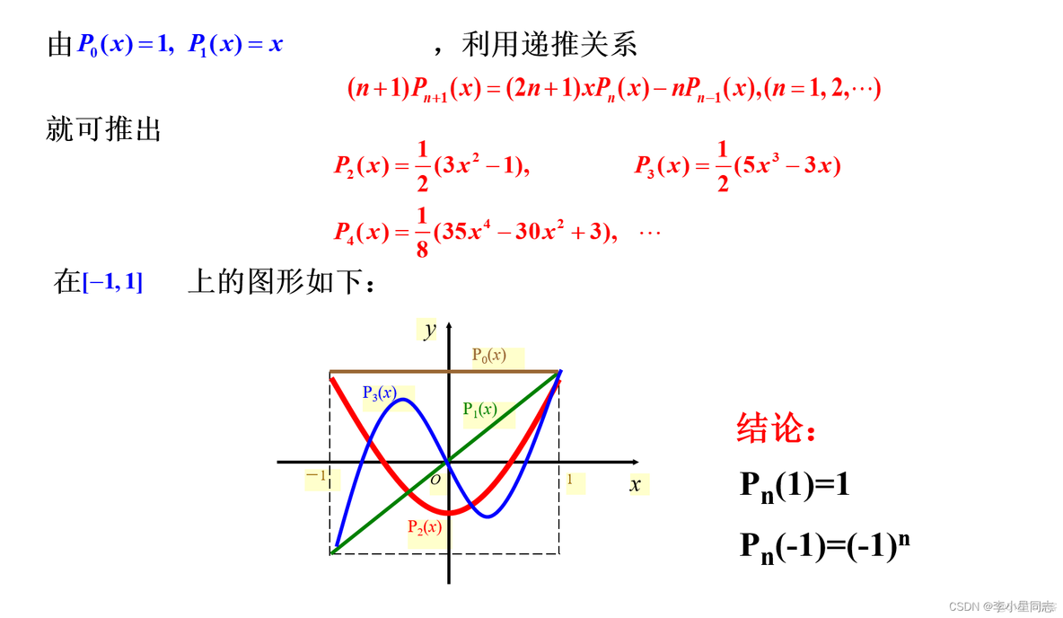 Java 插值法计算y 插值法求i_插值_34