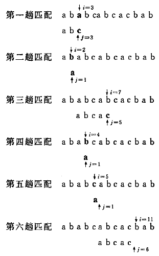 AcDbXrecord 存字符串 字符串存储形式_#include_02