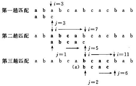 AcDbXrecord 存字符串 字符串存储形式_#include_03