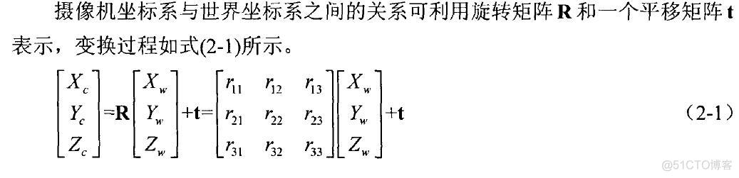 深度学习获取图像深度信息 图像的深度信息_python_07