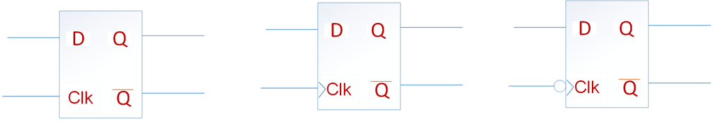 vfp中触发器有哪些 触发器的verilog代码_P4