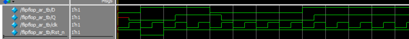 vfp中触发器有哪些 触发器的verilog代码_P4_10